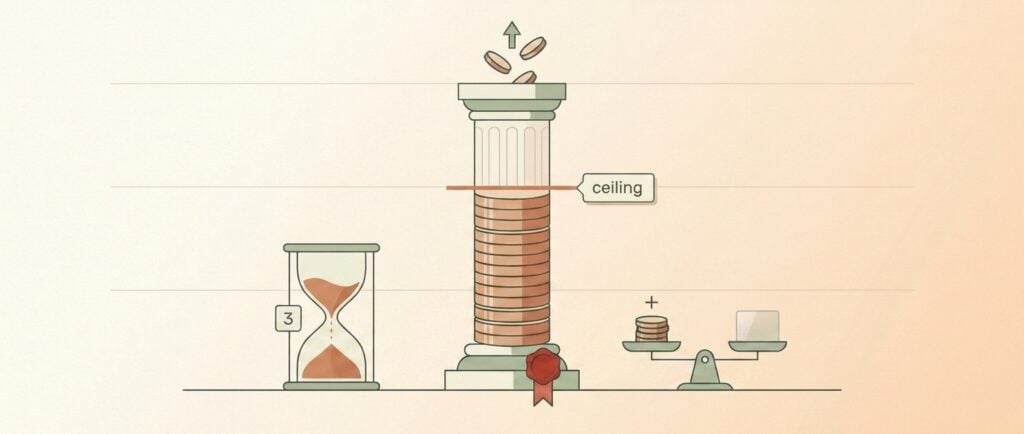 Pillar 2 buy-in (Einkauf) regulatory ceiling and 3-year withdrawal block — flat editorial illustration